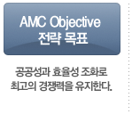 AMC Objective 전략목표-공공성과 효율성 조화로 최고의 경쟁력을 유지한다.